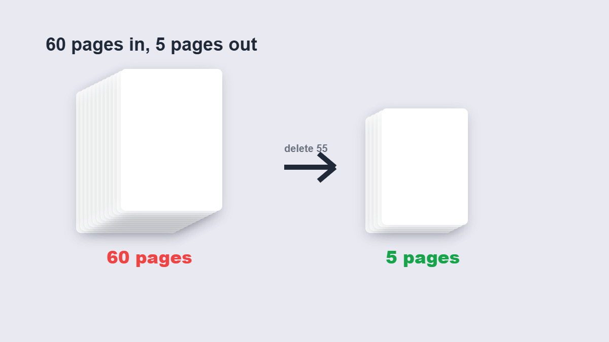 A 60-page PDF reduced to 5 pages after deleting unwanted pages