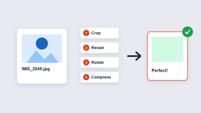 How to Edit Images Online for Free: The Complete Guide (2026)