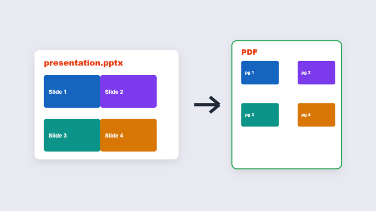 How to Convert PowerPoint to PDF (Slides Anyone Can Open)