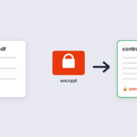 How to Password Protect a PDF (Free, No Software)