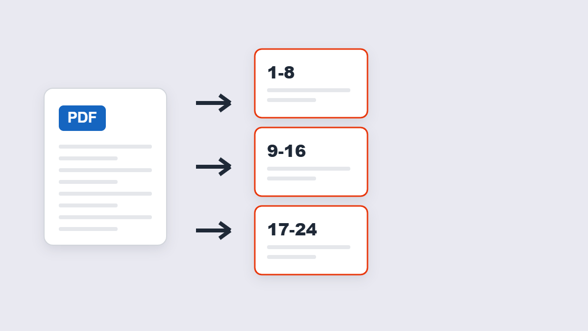 One PDF splitting into three separate files by page ranges